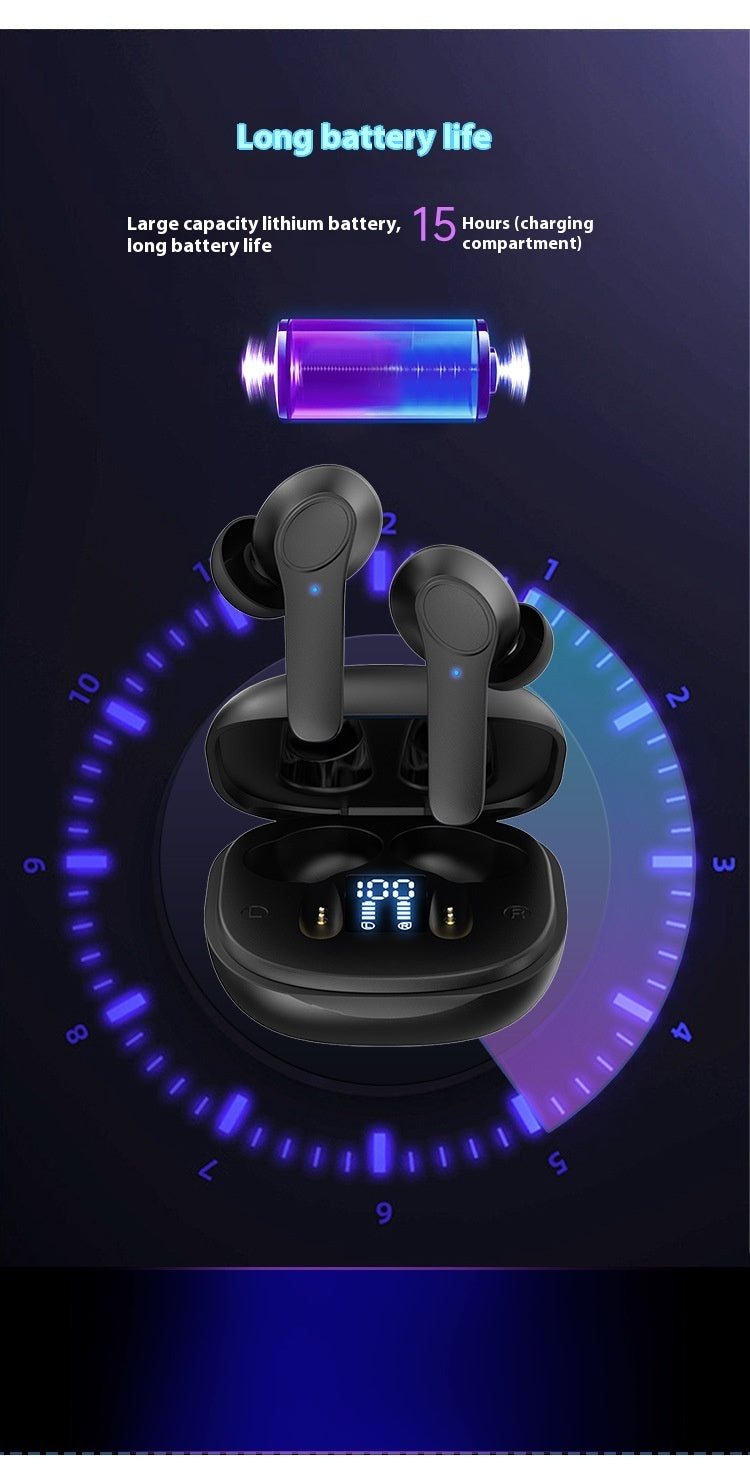 Wireless Bluetooth-compatible Translation Headphones Portable In-ear Translator